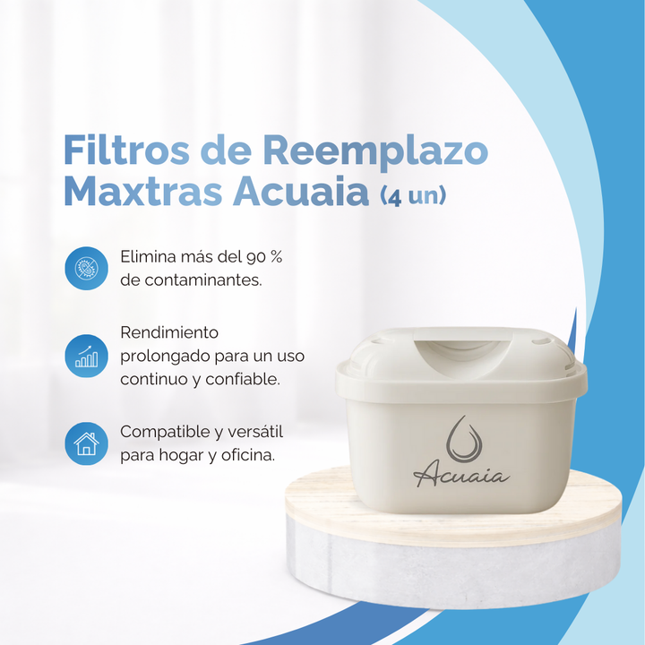 Filtro De Agua Acuaia Maxtra Jarra 4 Unidades Certificado