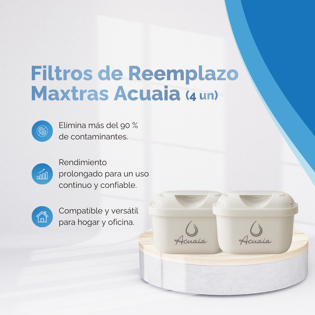 Filtro De Agua Acuaia Maxtra Jarra 4 Unidades Certificado