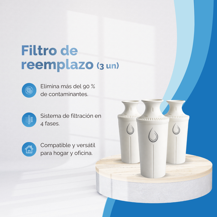 Filtro De Agua Acuaia 3 Unidades Para Jarra Certificado Tipo Brita