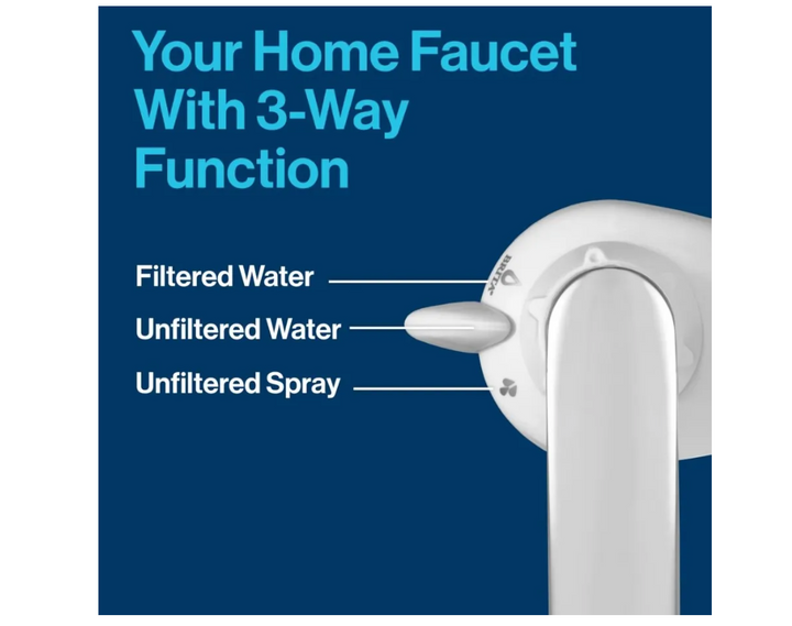 Filtro Brita Faucet on Tap, para Grifos