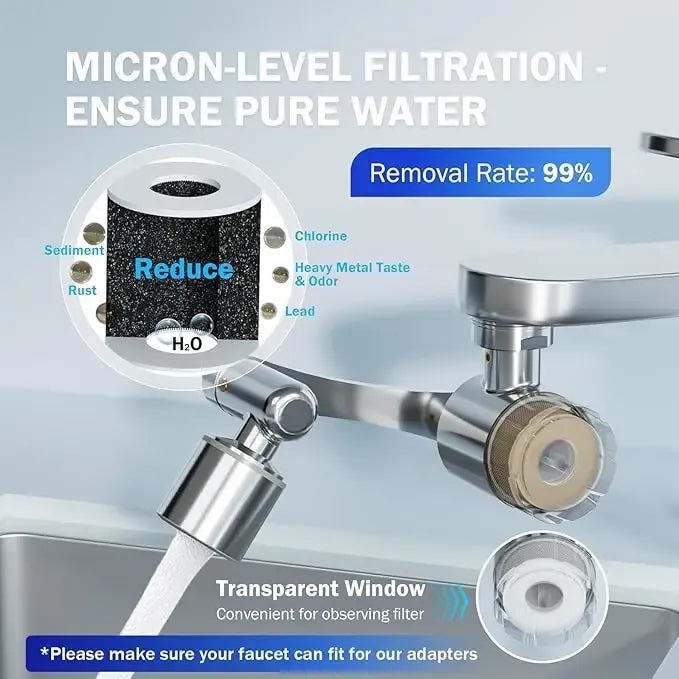 Filtro de Agua para Grifo Eastcooler 5 Etapas