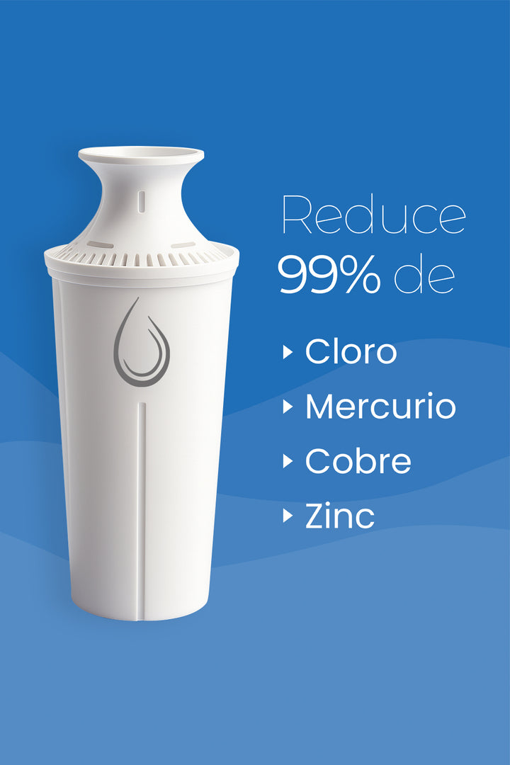 3 filtros Clásicos de reemplazo Acuaia